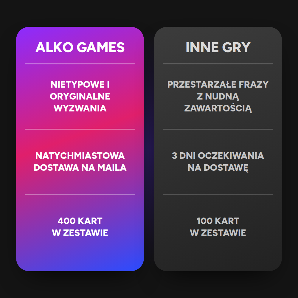 Gra "Wypij Shota Jeśli" (Do Wydruku)