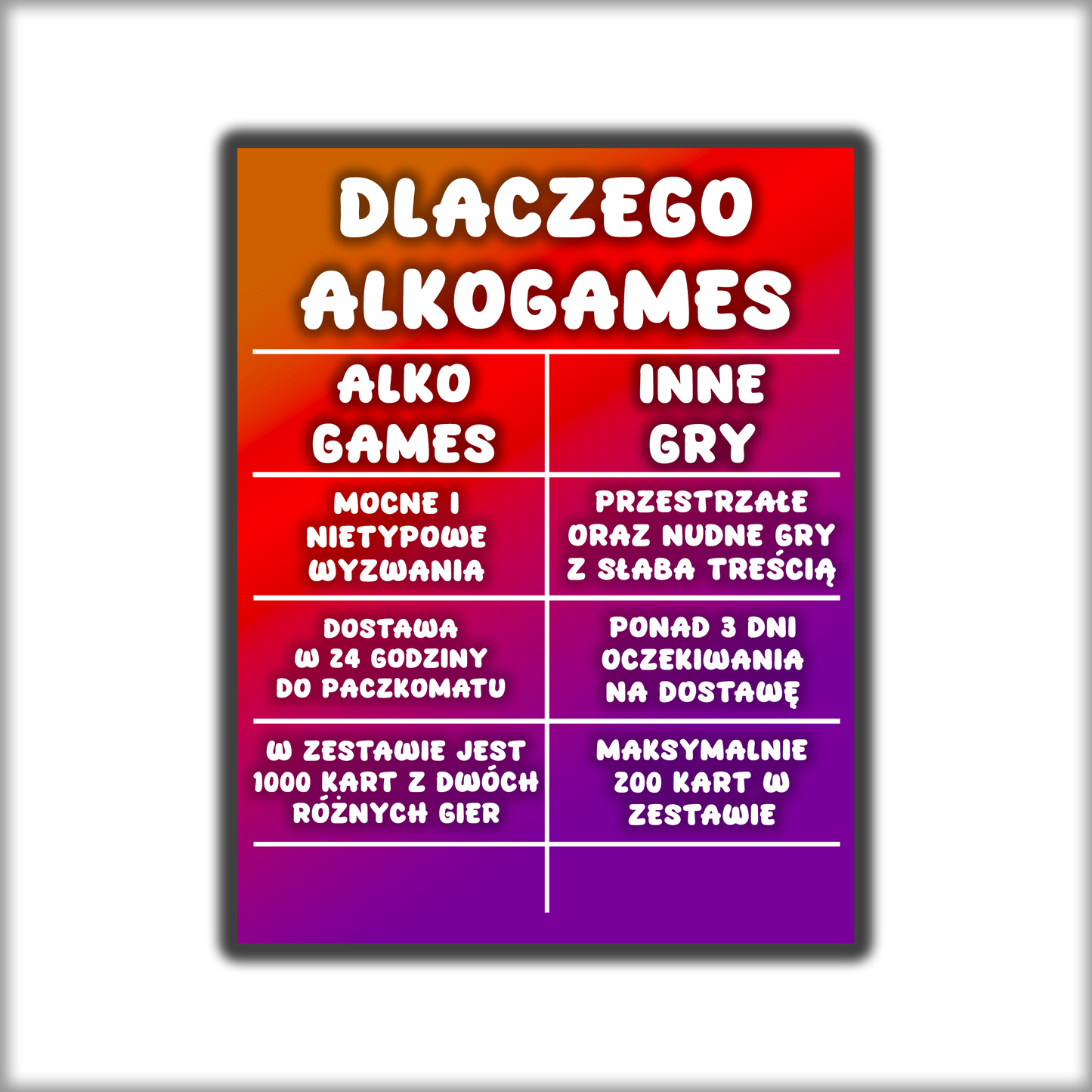 Zestaw "Pytanie czy Wyzwanie" + "Nigdy Przenigdy" (Do Wycięcia)