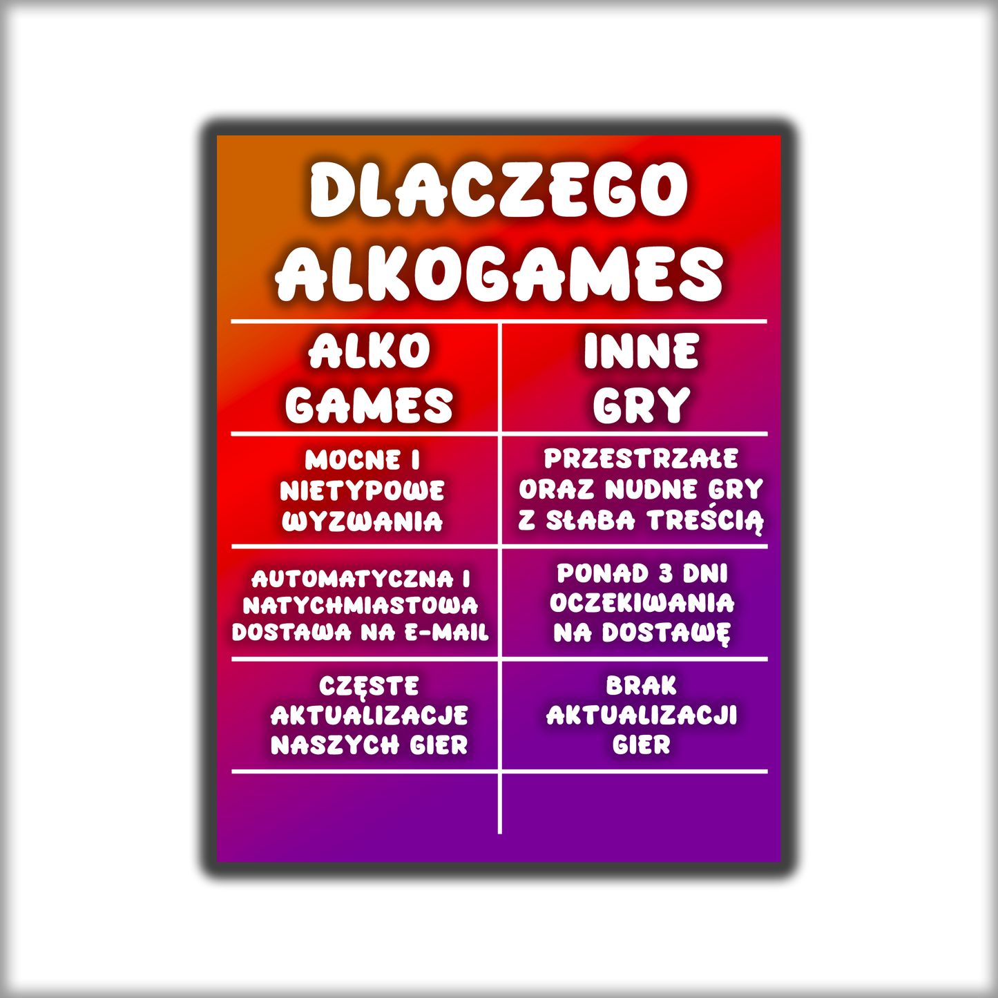 Gra "Jest 10/10 Ale" (Do Wydruku)